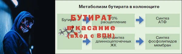 ALPHA PVP Каменка